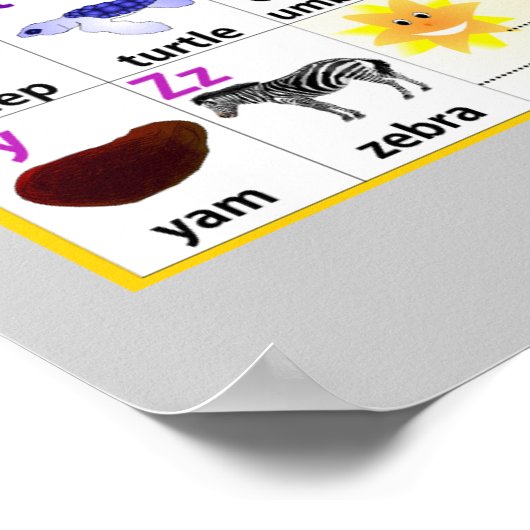 Alphabet Chart Poster (Ecke)