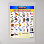 Alphabet Chart Poster (Vorne)
