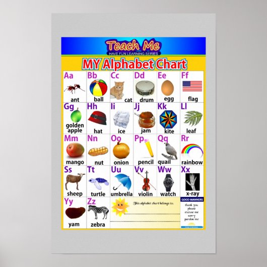 Alphabet Chart Poster (Vorne)