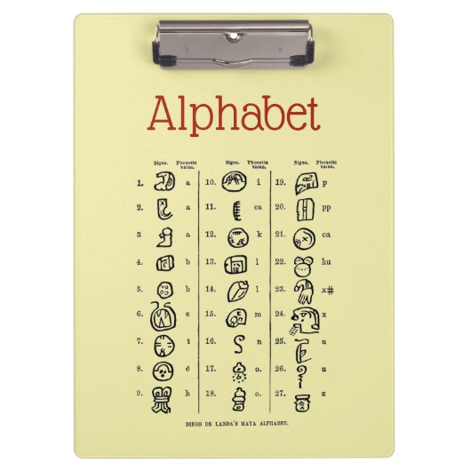 Alphabet Clipboard Klemmbrett (Vorderseite)