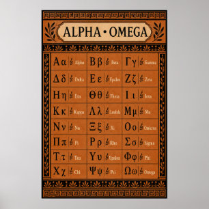 Alphabet des Altgriechischen Terrakotta-Töpferei-D Poster