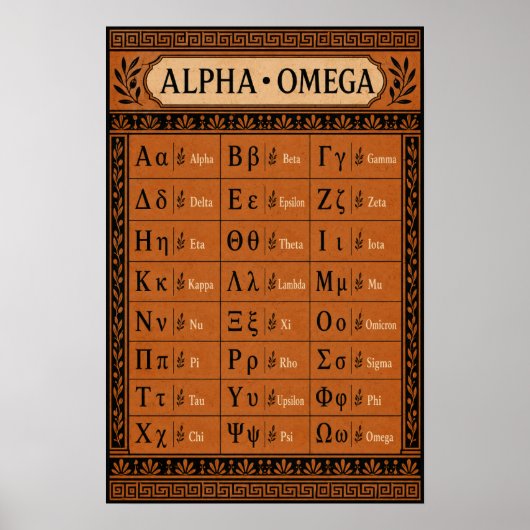 Alphabet des Altgriechischen Terrakotta-Töpferei-D Poster (Vorne)