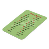Alphabet des "Runners Green Sport" Magnet (Linke Seite)