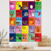 Alphabet Diagramm farbig mit Bildern für Kinder Poster (Küche)