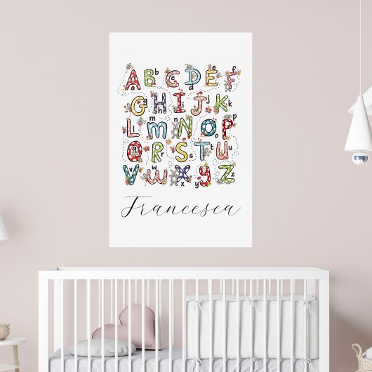 Alphabet Hasen, Schmetterlinge, Feen & Blumen  Poster (Kinderzimmer 2)