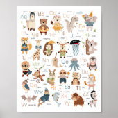 Alphabet Kinderzimmer Decoder ABC Chart Poster (Vorne)