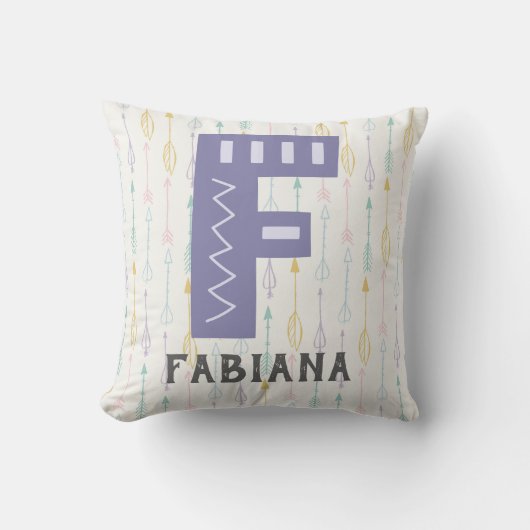 Alphabet-Kinderzimmer Kissen (Vorderseite)