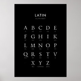 Alphabet Latin Language Poster