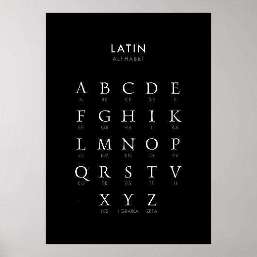 Alphabet Latin Language Poster (Vorne)