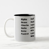 Alphabet-Lautluftfahrt Zweifarbige Tasse (Links)