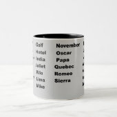 Alphabet-Lautluftfahrt Zweifarbige Tasse (Mittel)