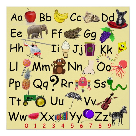 Alphabet lernt ABCs 123 Bilddiagramm vor der Schul Poster (Vorderseite)
