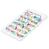 Alphabet-Liste der Dinosaurier Magnet (Linke Seite)