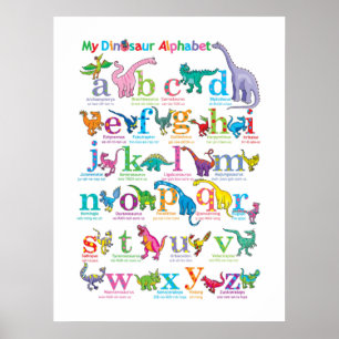 Alphabet-Liste der Dinosaurier Poster