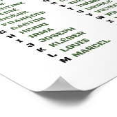 Alphabet militaire - Code phonétique français Poster (Ecke)