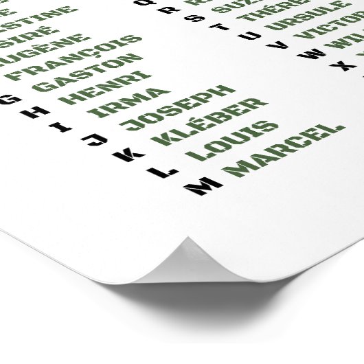 Alphabet militaire - Code phonétique français Poster (Ecke)