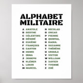 Alphabet militaire - Code phonétique français Poster (Vorne)