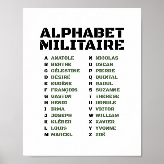 Alphabet militaire - Code phonétique français Poster (Vorne)
