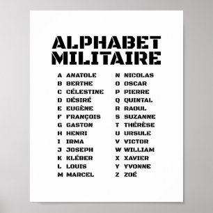 Alphabet Militaire – Französisches phonetisches A– Poster