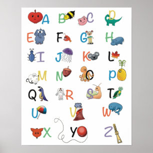 Alphabet-Phonics-Poster Poster