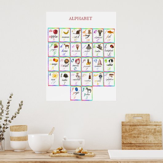 Alphabet Poster (Küche)