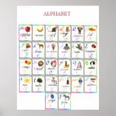 Alphabet Poster (Vorne)
