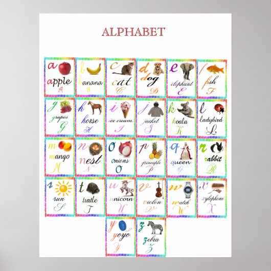 Alphabet Poster (Vorne)