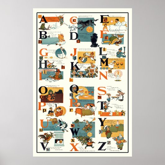 Alphabet Poster - Alphabet Chart in English ABC (Vorne)