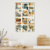 Alphabet Poster - Alphabet Chart in English ABC (Küche)