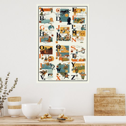 Alphabet Poster - Alphabet Chart in English ABC (Küche)