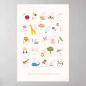 Alphabet Poster (Englisch) (Vorne)