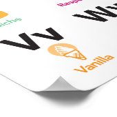 Alphabet Poster für Kindergärten (Ecke)