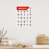 Alphabet Poster für Kindergärten (Küche)