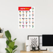 Alphabet Poster für Kindergärten (Heimbüro)