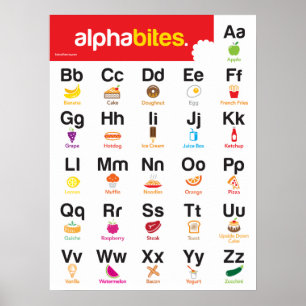 Alphabet Poster für Kindergärten