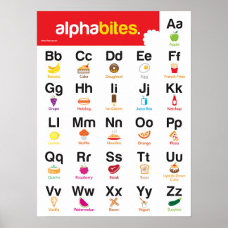 Alphabet Poster für Kindergärten
