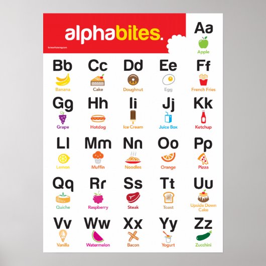 Alphabet Poster für Kindergärten (Vorne)