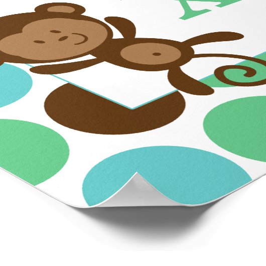 Alphabet Poster für Kinderzimmer Blaue grüne Affen (Ecke)