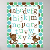 Alphabet Poster für Kinderzimmer Blaue grüne Affen (Vorne)