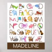 Alphabet Poster für Mädchen (Vorne)