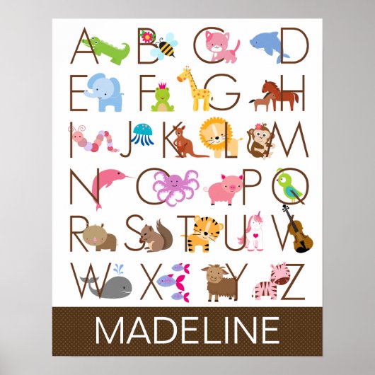 Alphabet Poster für Mädchen (Vorne)