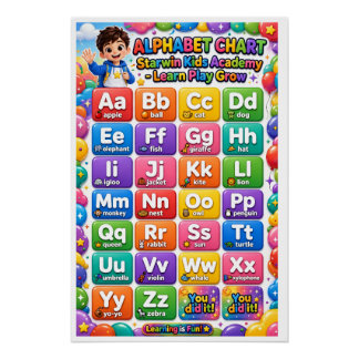 Alphabet Poster - Starwin Kids Academy -