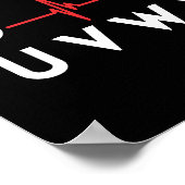 Alphabet PQRST Nurse Poster (Ecke)