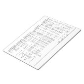 Alphabet Progression in der gesamten Historie Notizblock (angewinkelt)