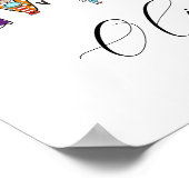 Alphabet Roboter Poster (Ecke)