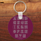 Alphabet Schlüsselanhänger (Vorderseite)