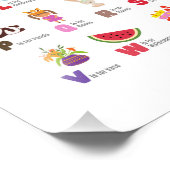 Alphabet School Poster mit Bildern (Ecke)