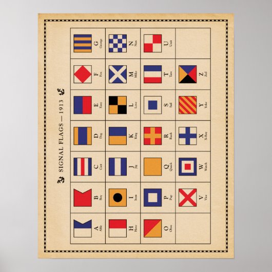 Alphabet Signal Flag Poster (Vorne)