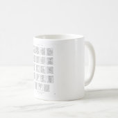 Alphabet-Tasse Kaffeetasse (VorderseiteRechts)