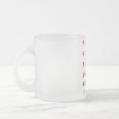 Alphabet-Tasse Mattglastasse (Links)